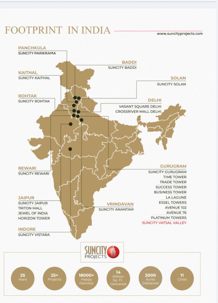SUNCITY MONARCH Where Legacy Meets Lifestyle by Suncity Projects — delivering excellence across India for 30+ Years
✔️ 40+ Projects | 20+ Million Sq.Ft. Delivered | Trusted by 2 Lakh+ Families

🏛️ Presenting Suncity Monarch
A lifestyle crafted with legacy, luxury & wellness
📍 Sector 78, Gurugram | Just 2 mins from NH-48

🏛️5 Ultra Luxury Residential Towers in 16 Acers
🏠 3.5 - 2350 sqft & 4.5 BHK - 3150 sqft Premium Residences
🌿 92.5% Green Landscapes
🛕 Temple dedicated for worship 
🏝️ Floating Cabanas & Infinity Pool
🏟️ Gurugram’s First 3.15-Acre Sports Arena
⚽ Tennis | Cricket Nets | Basketball | Squash | Pickleball & more

💫 This January 2026 Choose more than a home.🏠

A Project Model and Layout with Detailed Presentation available at Hotel Westin Gurgaon.